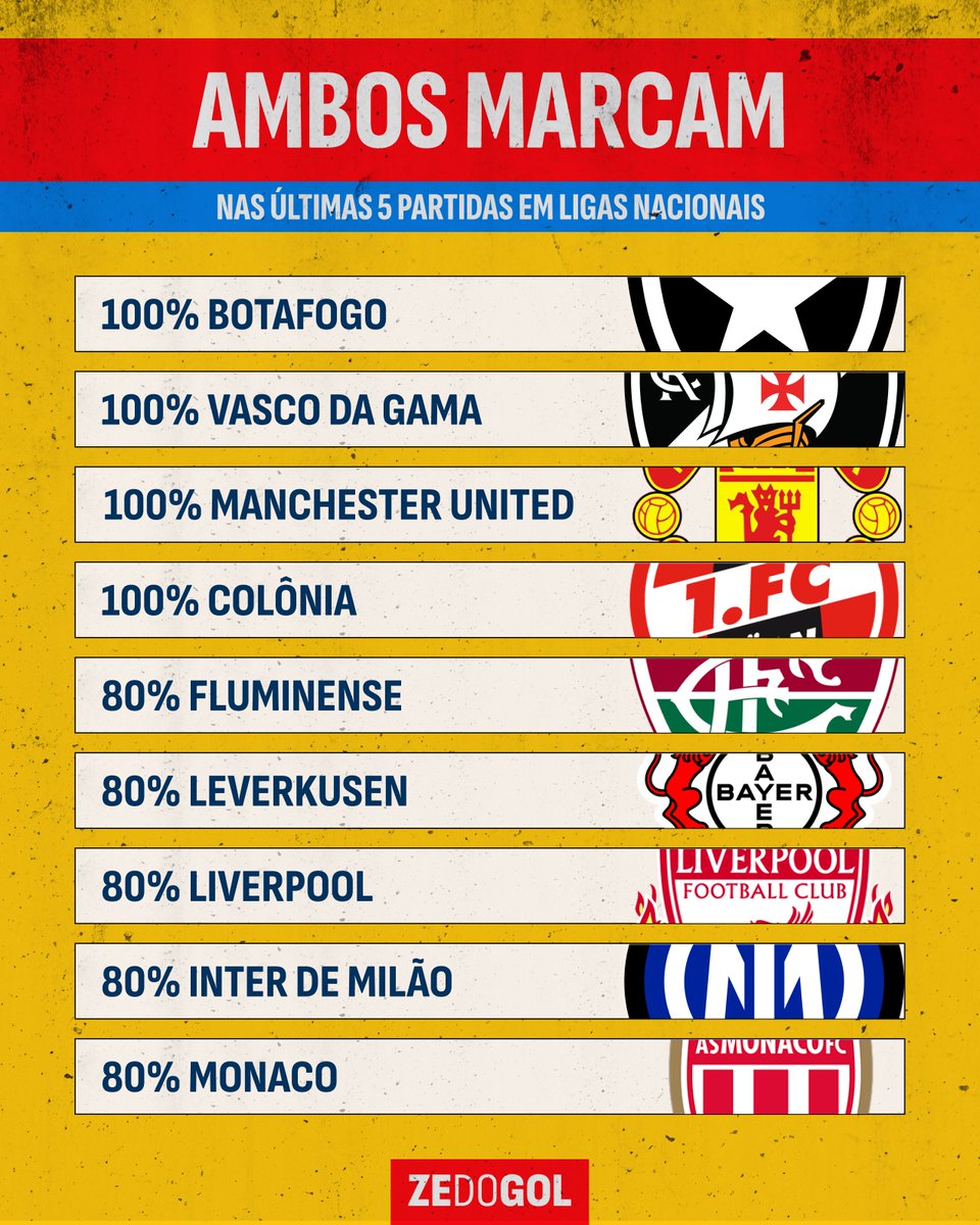 Zé do Gol tweet media