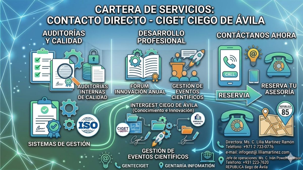 Buscas certificar la calidad de tu empresa o mejorar tu gestión? En el CIGET #CiegodeAvila te ofrecemos: Auditorías Internas de Calidad, Certificación ISO, Gestión de Eventos Científicos (#INTERGEST) Ciencia aplicada al éxito de tu negocio.
#CigetCav #LatirAvileño #CitmaCuba