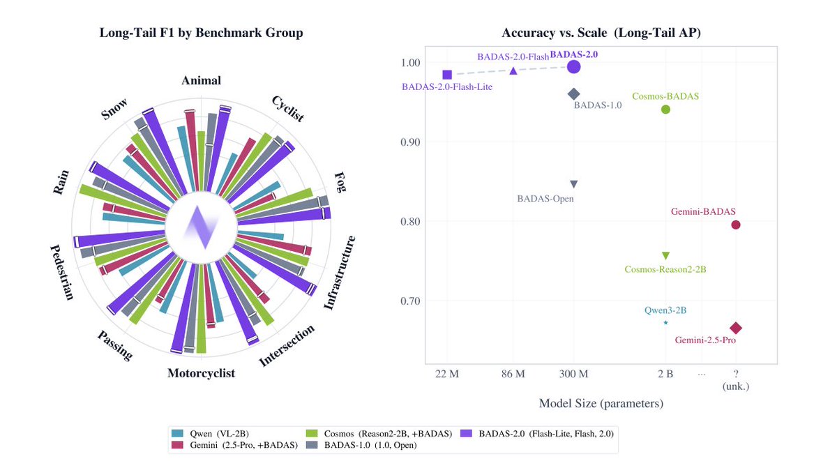 Roni Goldshmidt tweet media