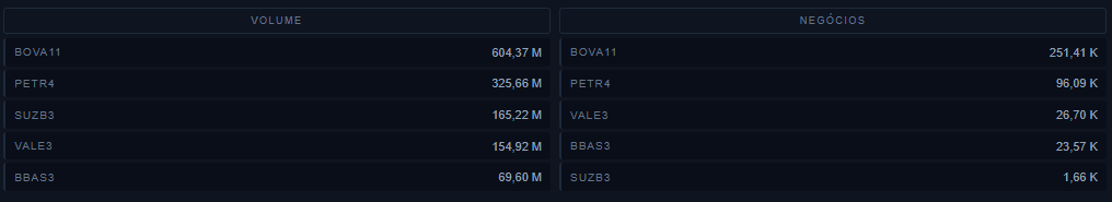 Sétimo Dígito tweet media