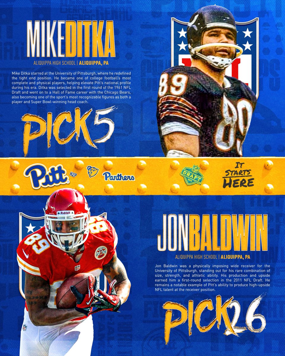 Pitt Football tweet media