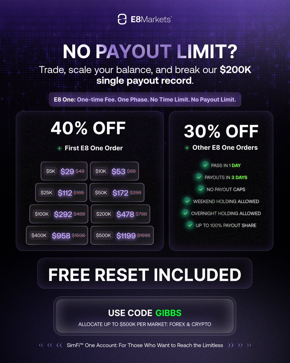 E8 Markets tweet media