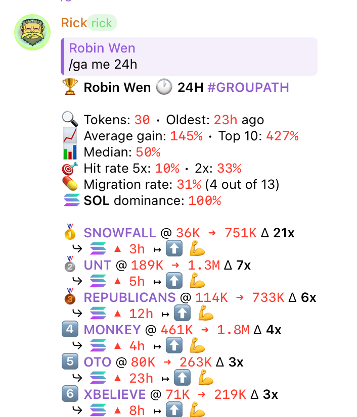 Robin Wen tweet media