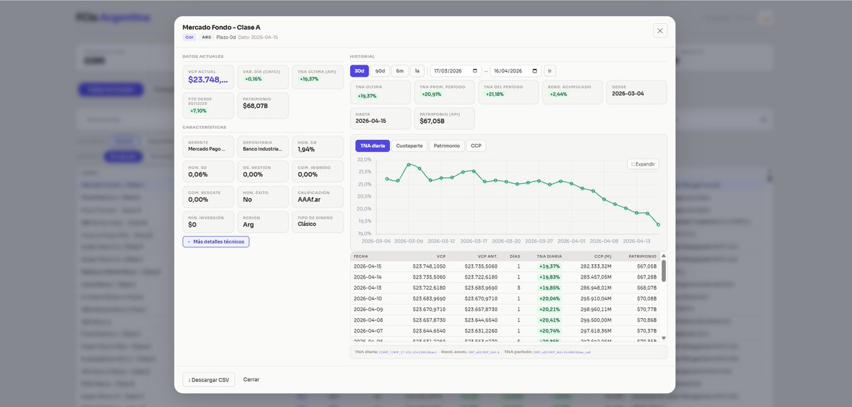 Salvador Vitelli tweet media