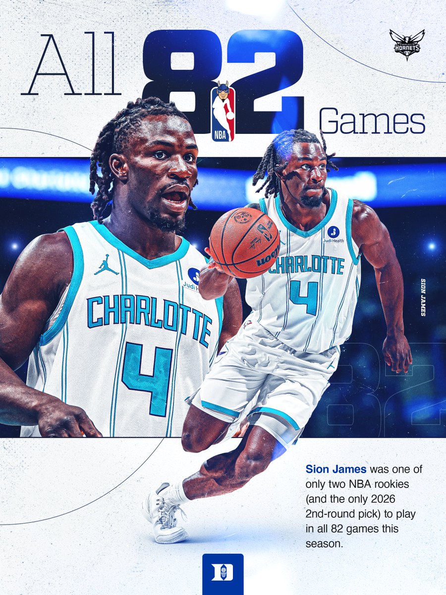 Duke Men’s Basketball tweet media