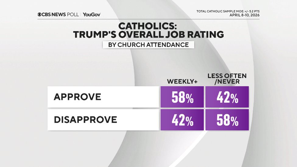 Kevin Roberts tweet media