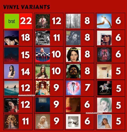 𝓢𝓱𝓸𝔀𝓫𝓸𝔂 (𝓲𝓷 𝓵𝓸𝓿𝓮) tweet media