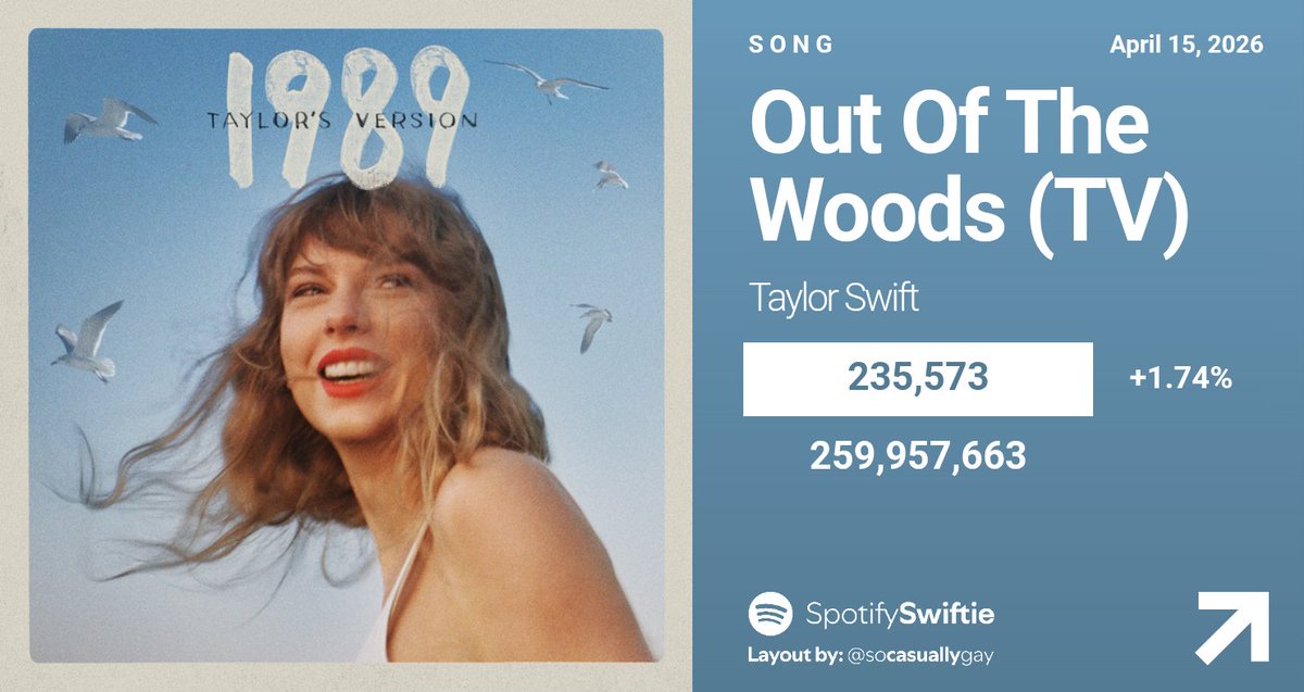 filiwski tweet media