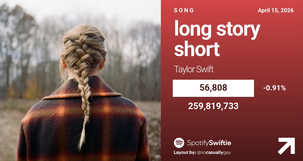 filiwski tweet media