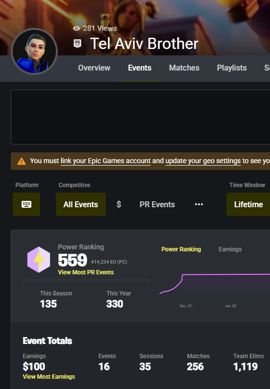 CheezyVert tweet media