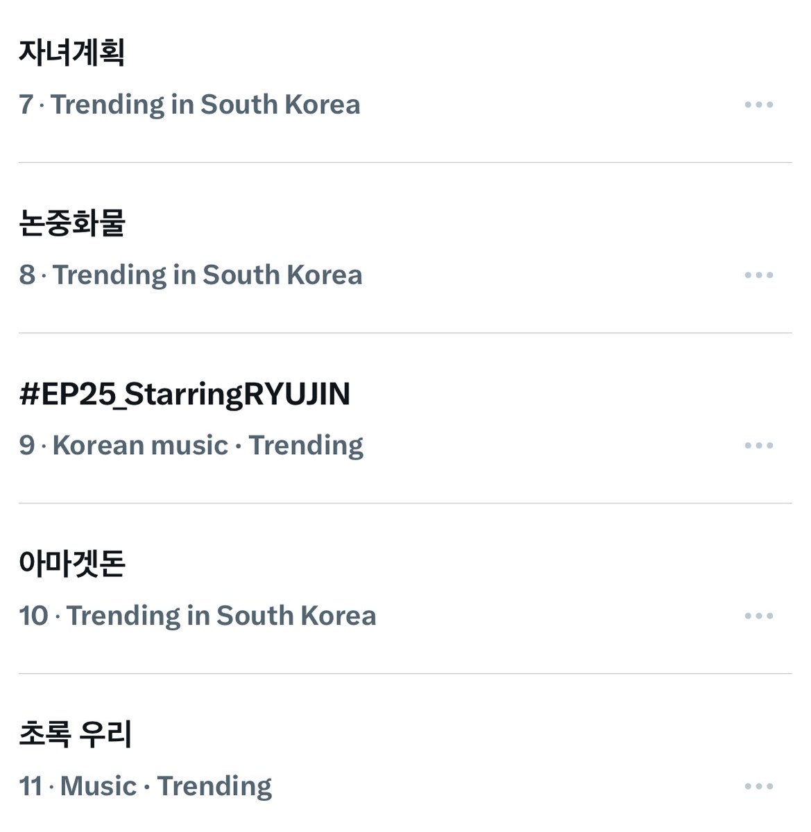 The hashtag has now reached #9 in South Korea!! Let’s aim for higher!

LOOK ITS RYUJIN DAY
#EP25_StarringRYUJIN 
#봄이_왜_따뜻한가_했는데_류진이가_태어났구나