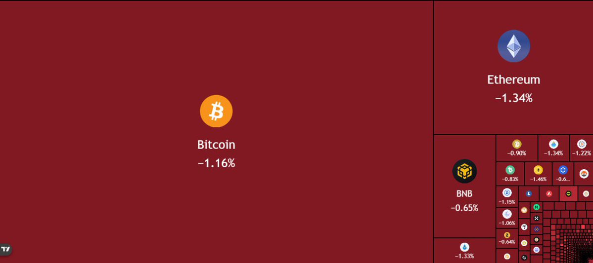 Crypto Pulse tweet media