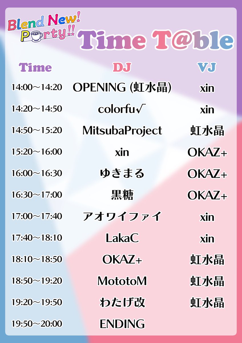 _BlendNewParty's tweet photo. ❤️‍🔥 #ぶれんにゅー まであと2日！！❤️‍🔥

出演者紹介

💿LakaC

光るセンスで可愛いを体現するDJ

DJ回数は少ないながらも強烈なインパクトをフロアに残すのでお見逃し無く！

他出演者プロフィール、イベント概要、参加表明はコチラ⬇️
https://t.co/TjdIdSDvLt https://t.co/mMBC8eIS2M