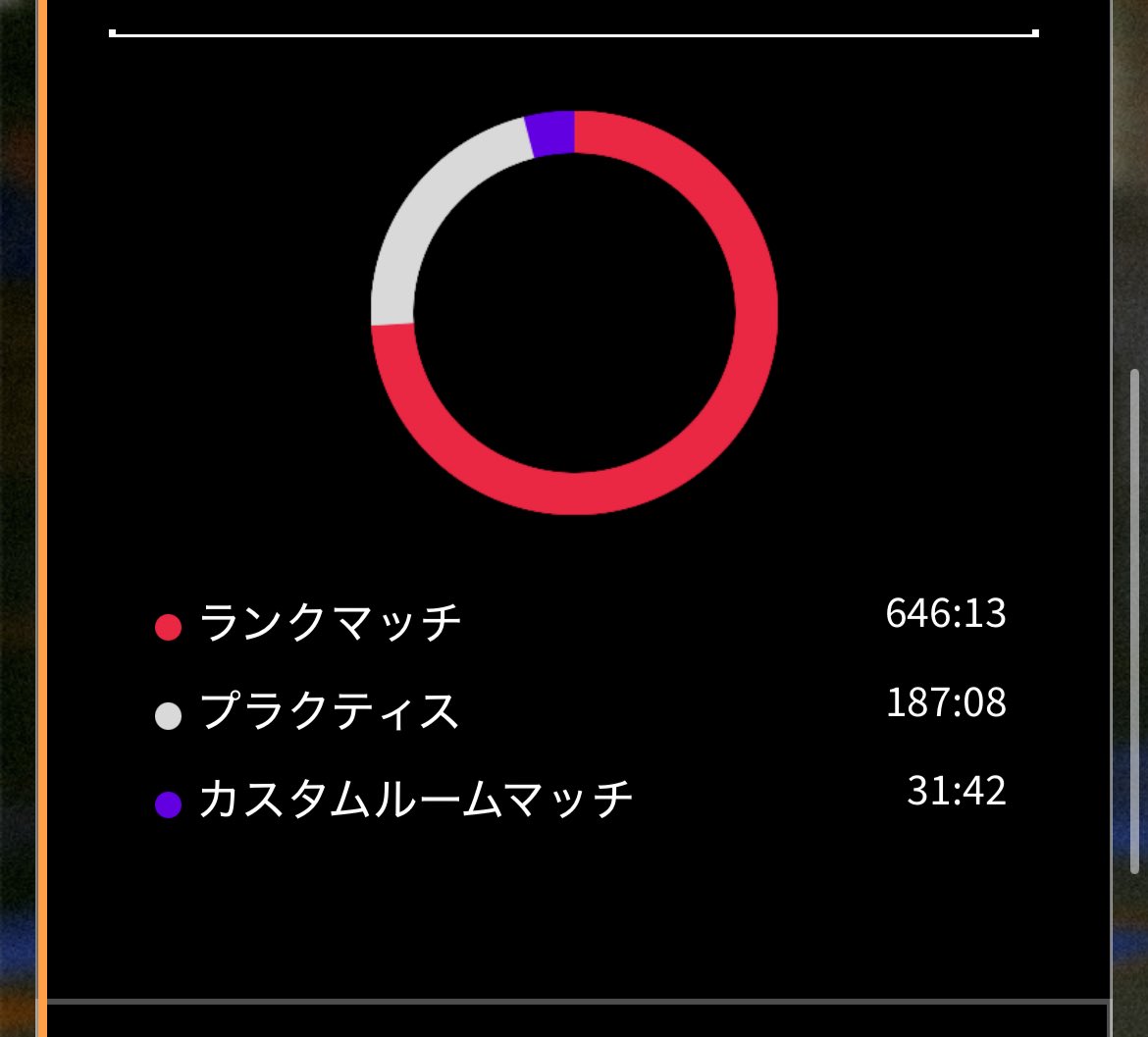 キャノンストライク吉田📛 tweet media