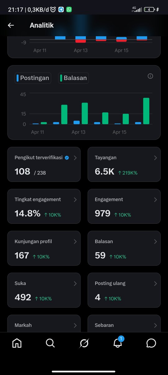 Salim Firda tweet media