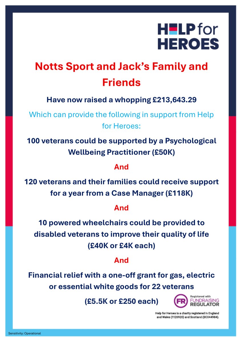 Notts Sport tweet media