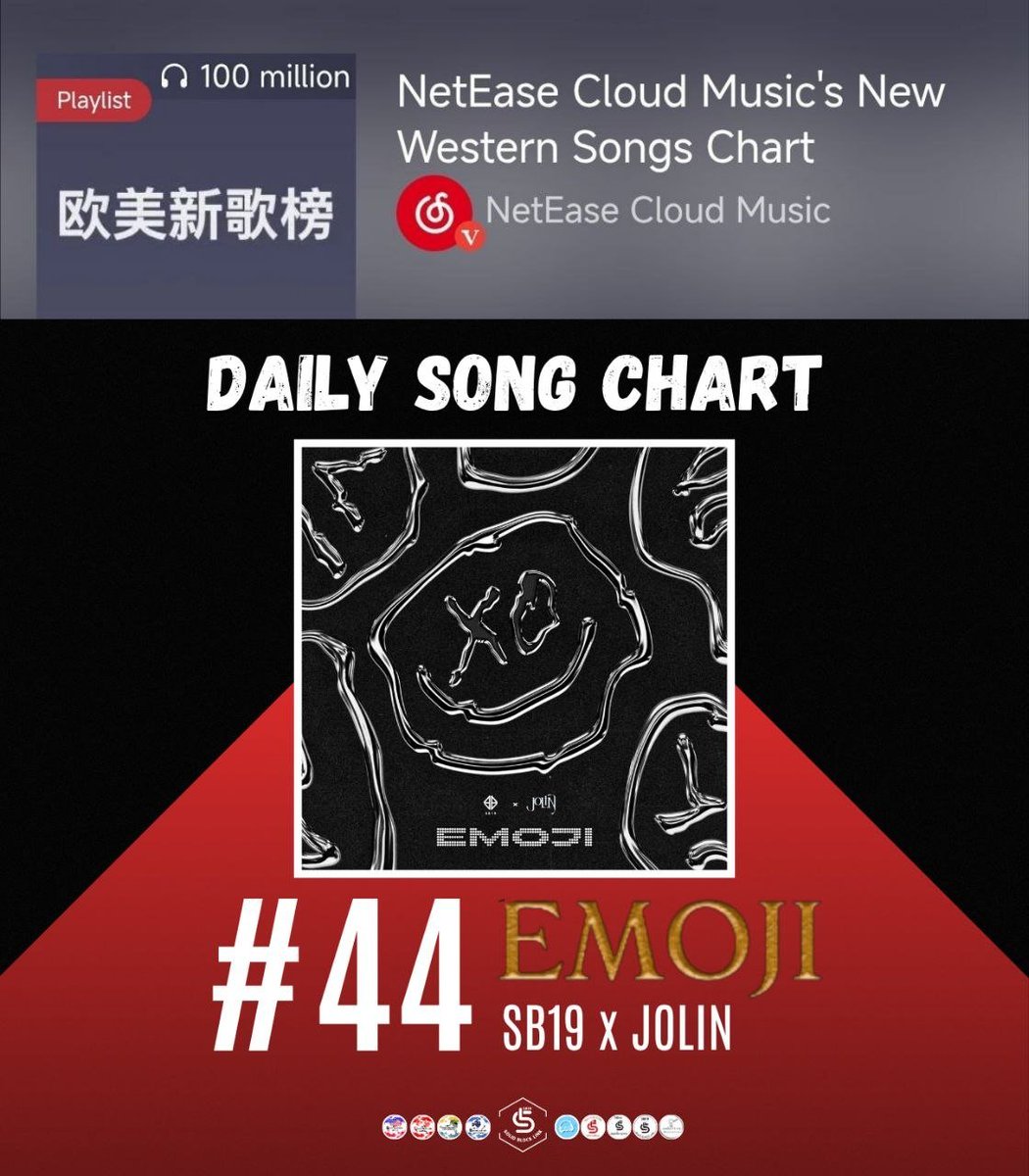 SB19 Solid Block tweet media