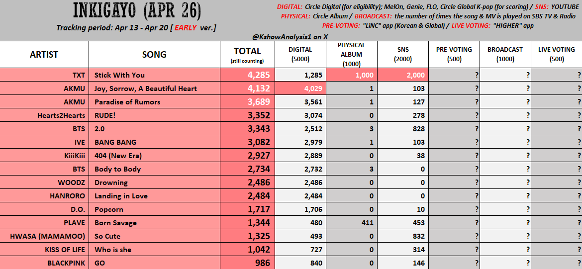 Maryam 𖣂 tweet media