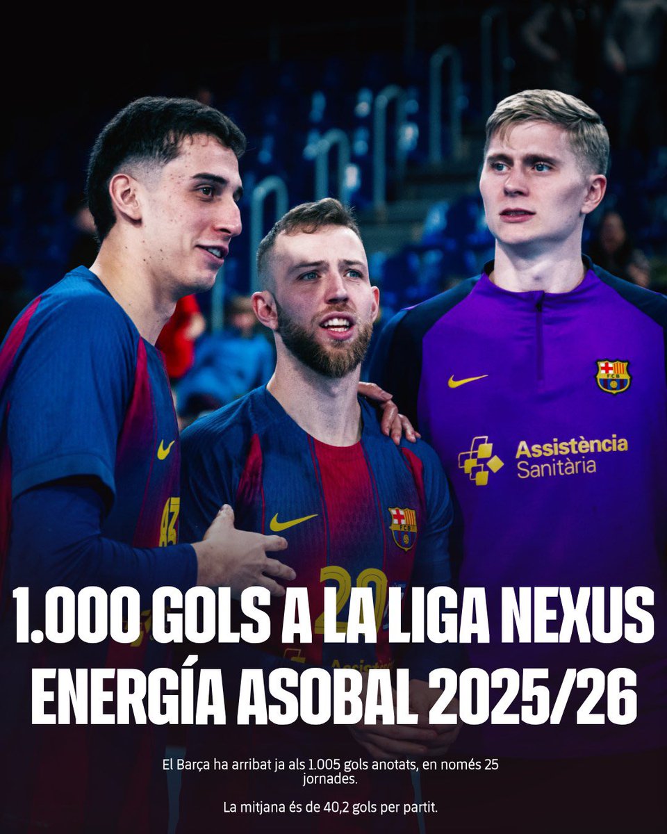 Barça Handbol tweet media