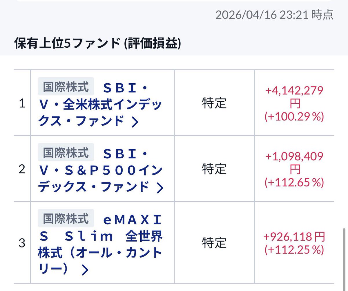 みなみ@億ったOL tweet media