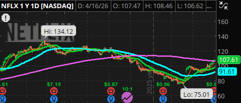 Joe Hotstocks tweet media