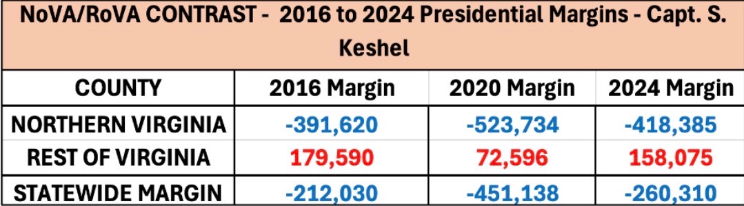 Seth Keshel tweet media