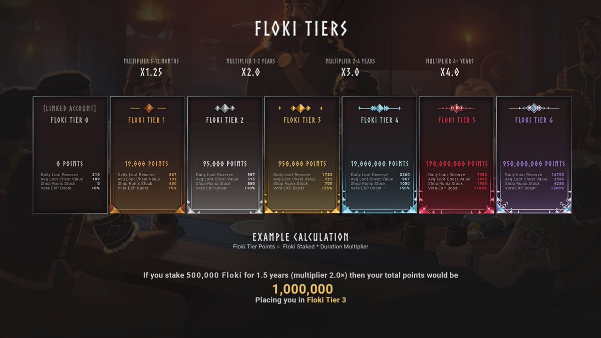 Valhalla tweet media