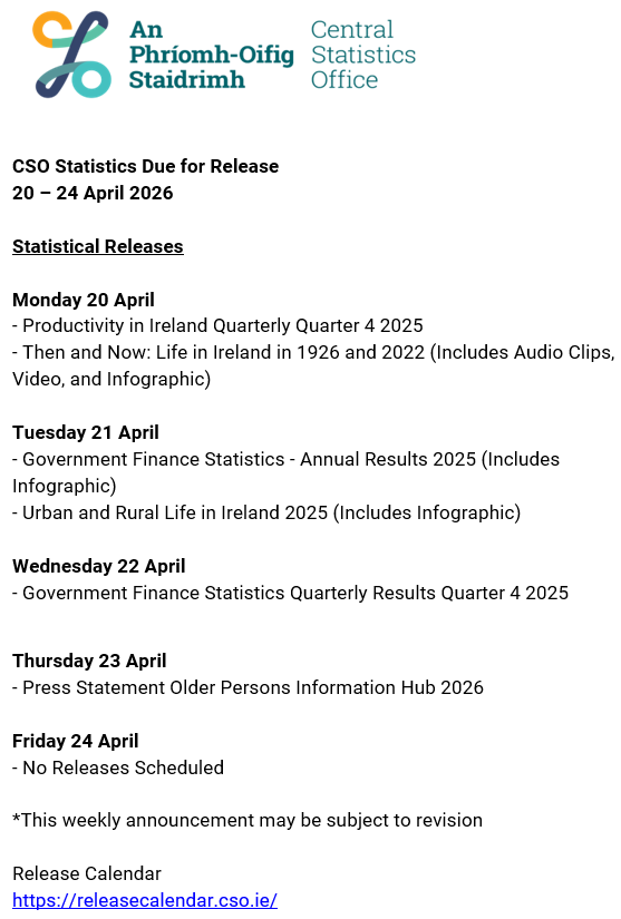 Central Statistics Office Ireland tweet media