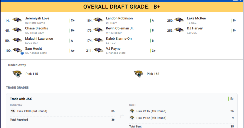 𝓕𝓵𝓸𝔀𝓮𝓻𝓼🌺™ tweet media