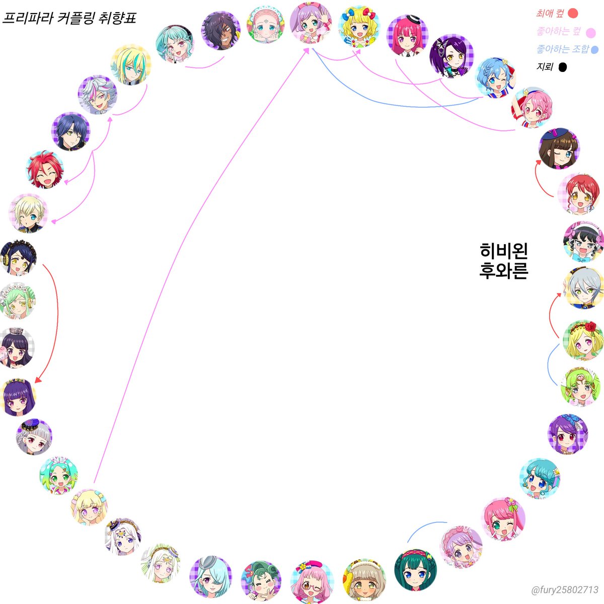 아모 (@Am0XuR) / Posts / X