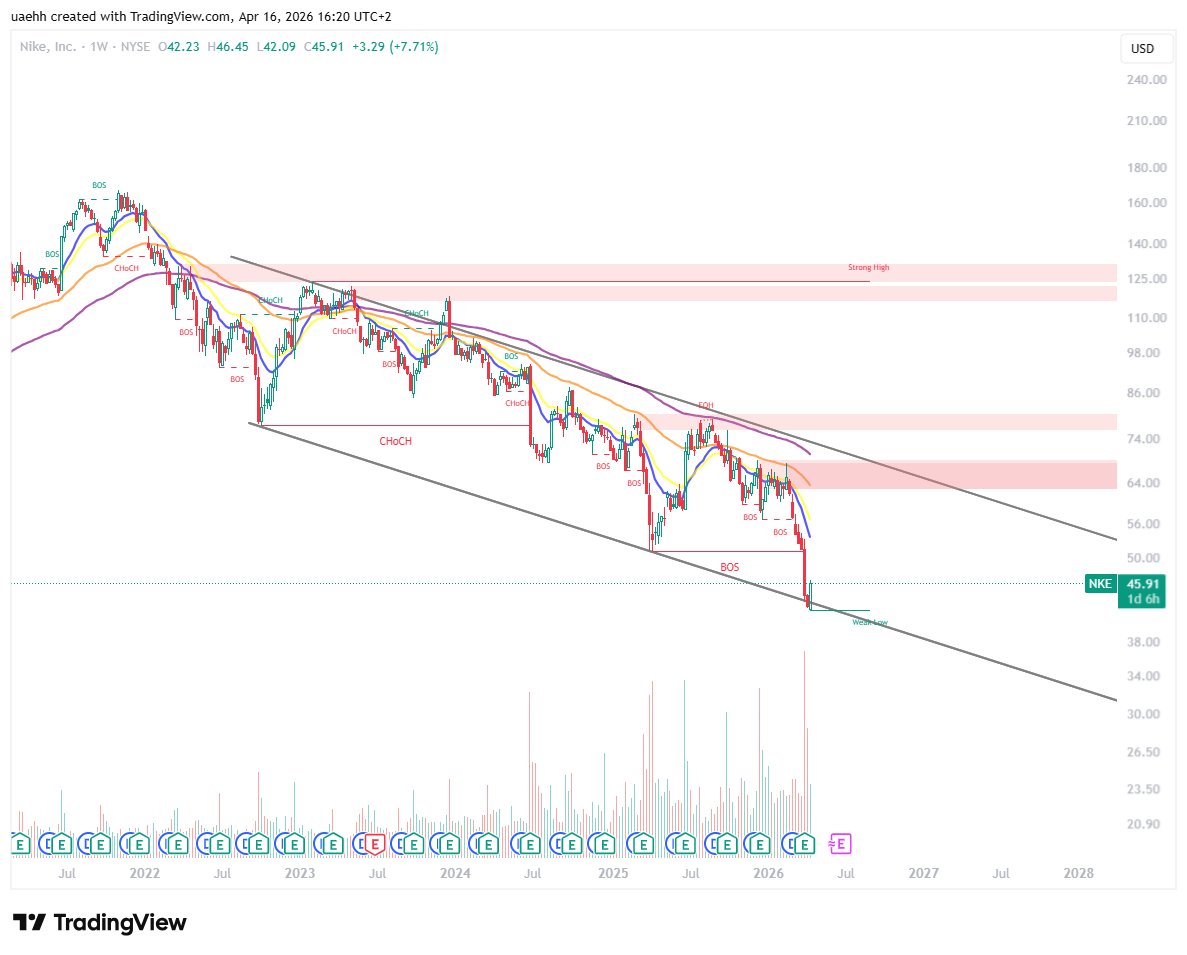 Sultan彡 tweet media