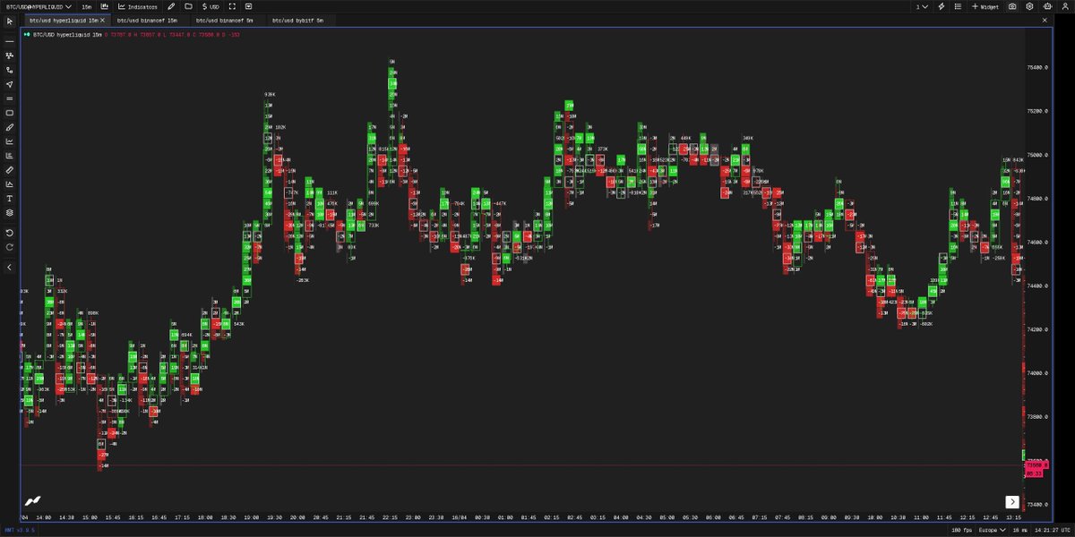 Moon Boi Carlsberg📈 tweet media