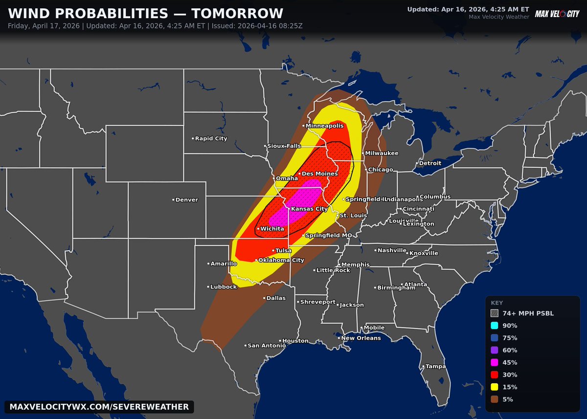 Max Velocity tweet media