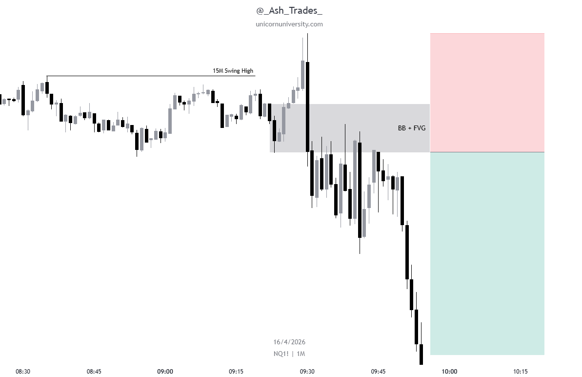 Ash_Trades tweet media