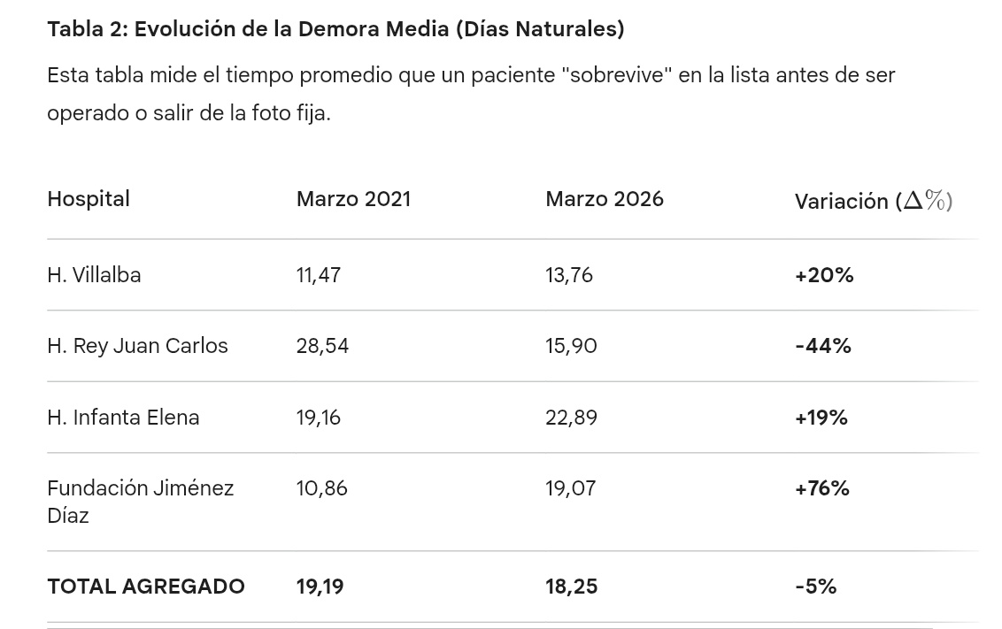 Óscar H. 🎯 tweet media