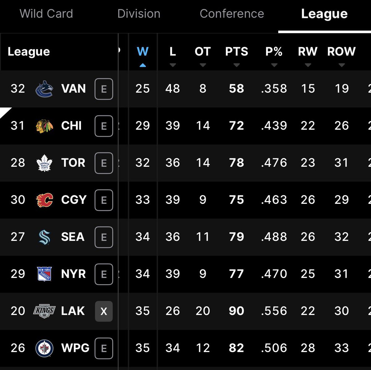 Windy City Benders Podcast tweet media