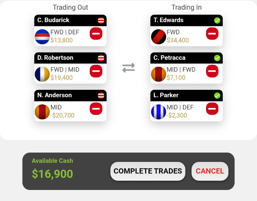 SC_HawkTuah's tweet photo. 1,2 or 3
#afl #supercoach
@SCHorse_ @ItsTheRainman @skitzFITZZ @Nerds4lifeSC https://t.co/AzaCCPeAVf