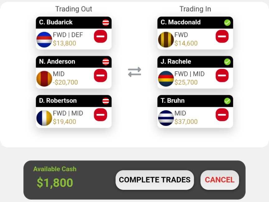 SC_HawkTuah's tweet photo. 1,2 or 3
#afl #supercoach
@SCHorse_ @ItsTheRainman @skitzFITZZ @Nerds4lifeSC https://t.co/AzaCCPeAVf
