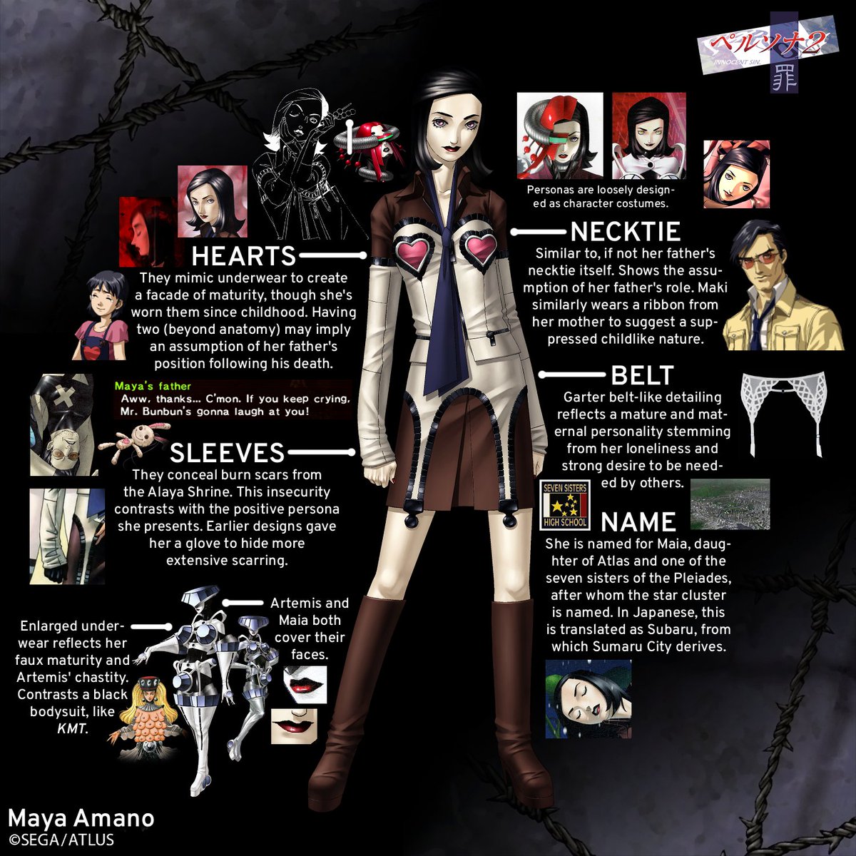 Megaten Design Analysis #32: Maya Amano
🎨 Kazuma Kaneko &amp; Megumi Shiraishi
🎮 Persona 2: Innocent Sin (1999)