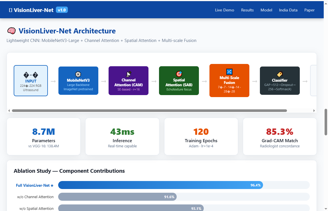 Meetprofaara tweet media