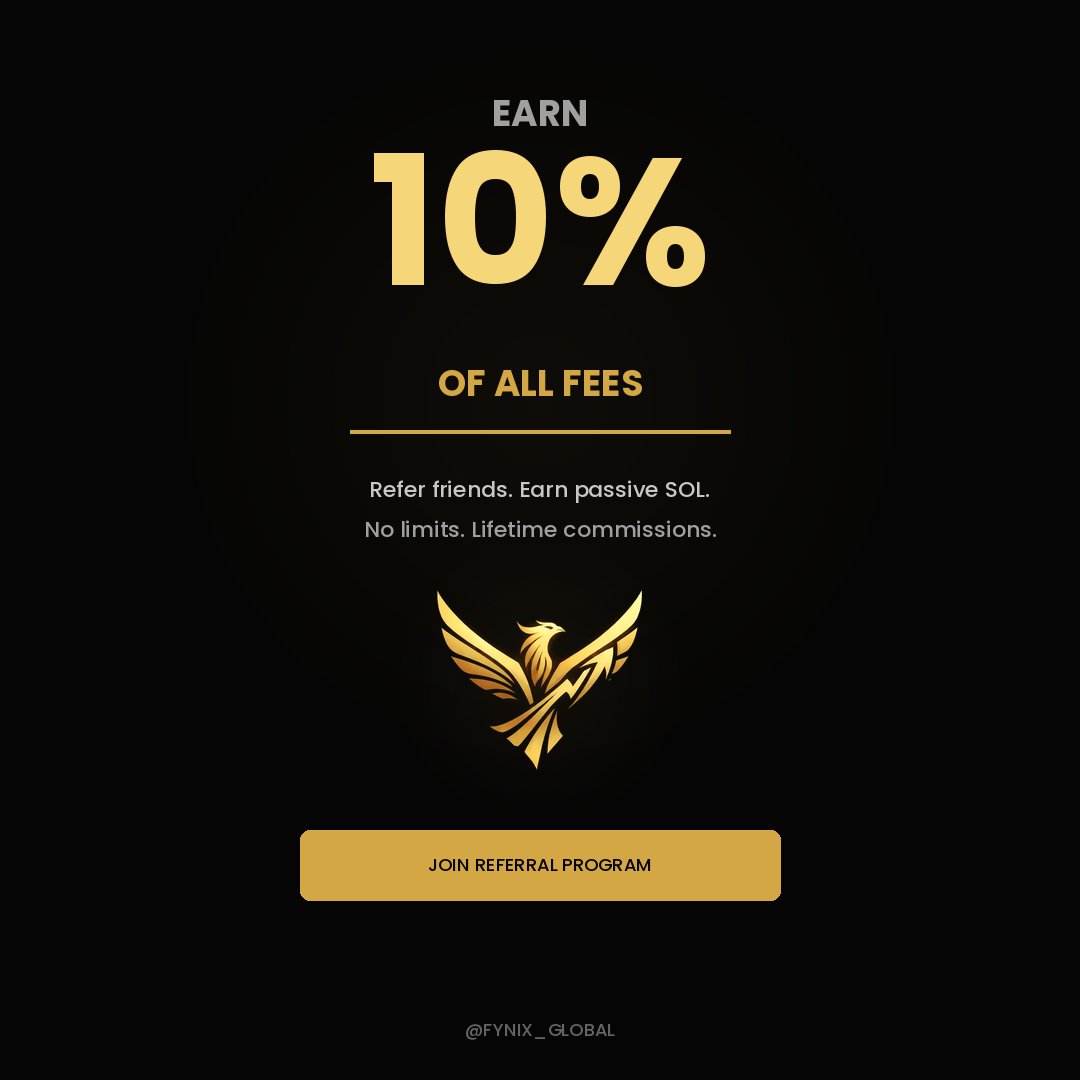 FYNIX GLOBAL tweet media