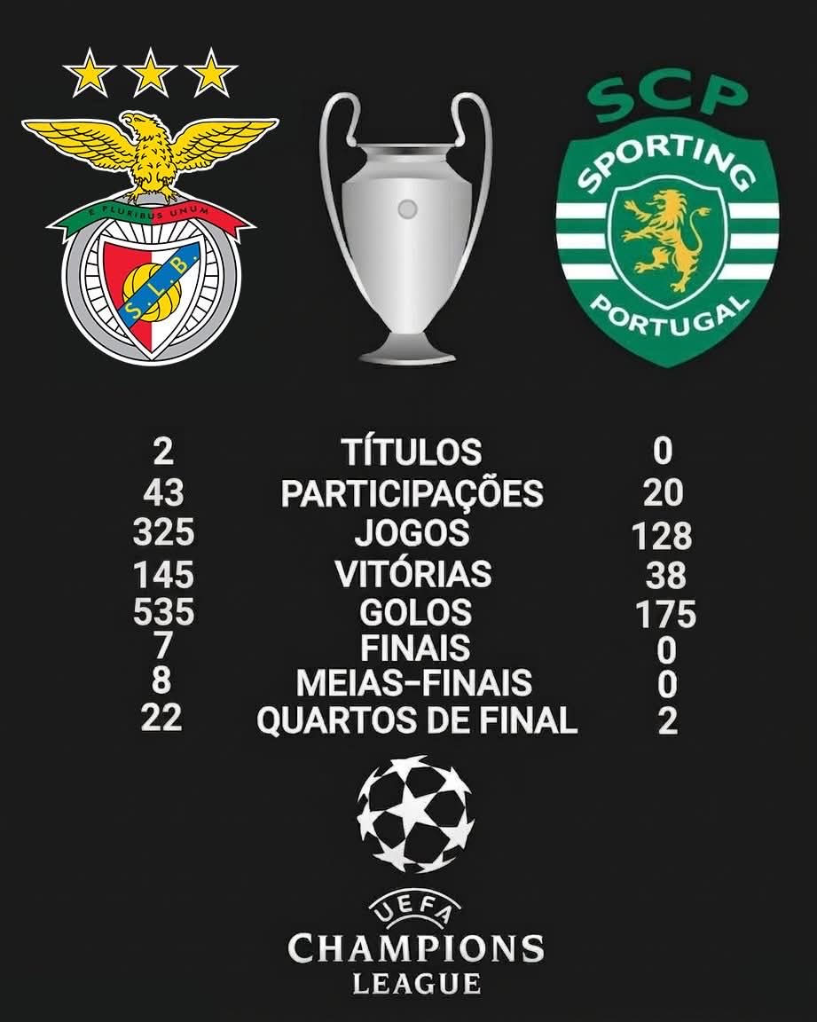 Antonio Cunha tweet media