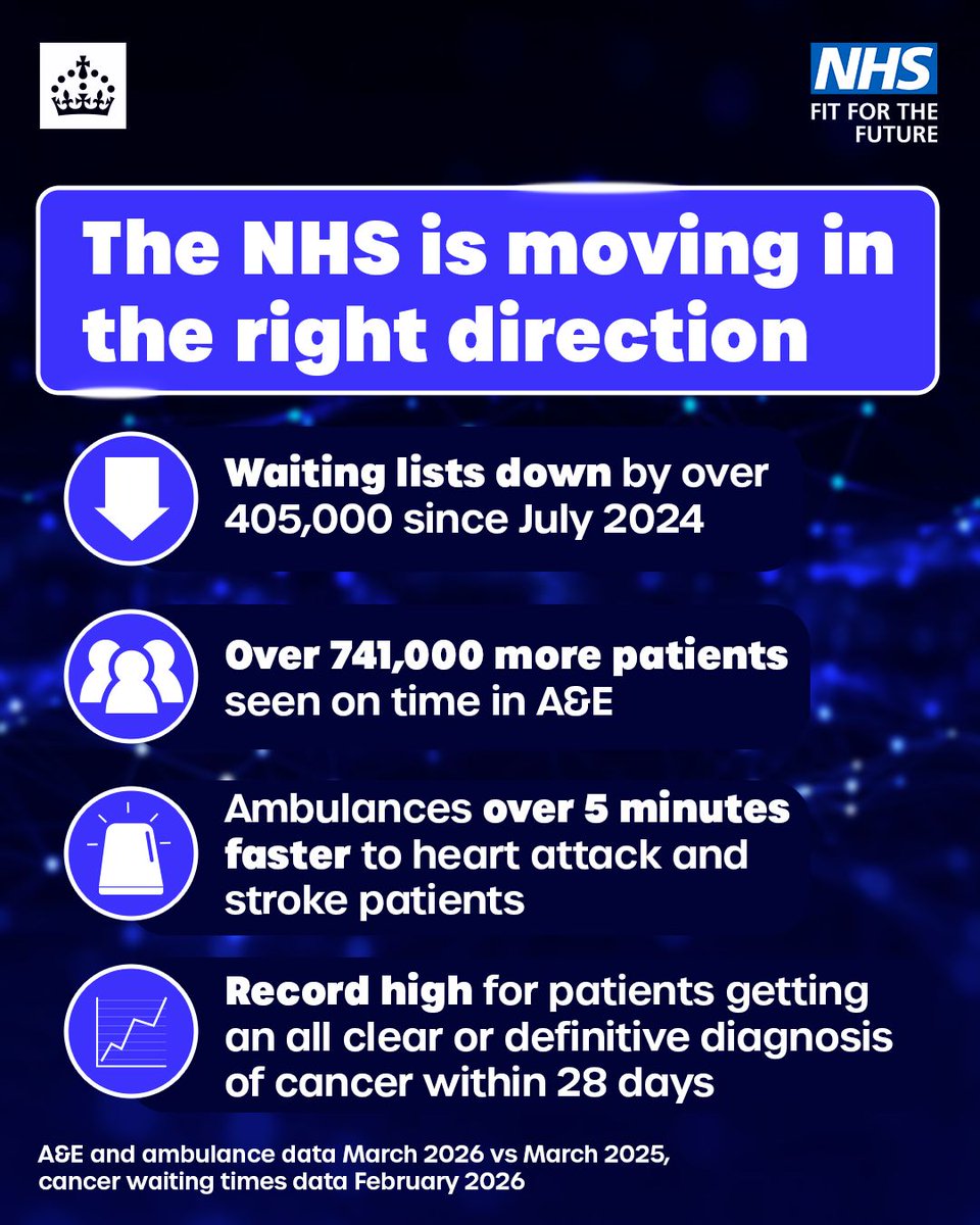 Wes Streeting tweet media