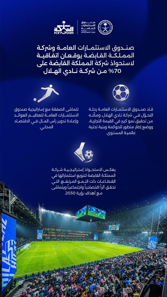 صندوق الاستثمارات العامة tweet media