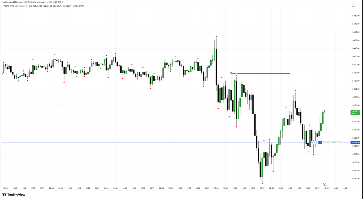 Goldbach Time tweet media