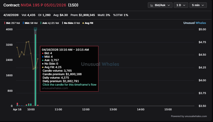 Avery Ross tweet media