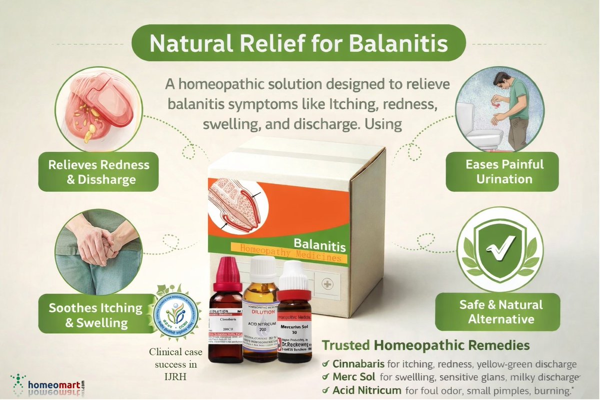 Balanitis is more common in men than you think -especially with poor hygiene, diabetes, or infections. 🔍 Don’t ignore redness, itching, or discomfort.
An IJHR case highlights successful relief with individualized homeopathy. 🌿 homeomart.com/products/balan…