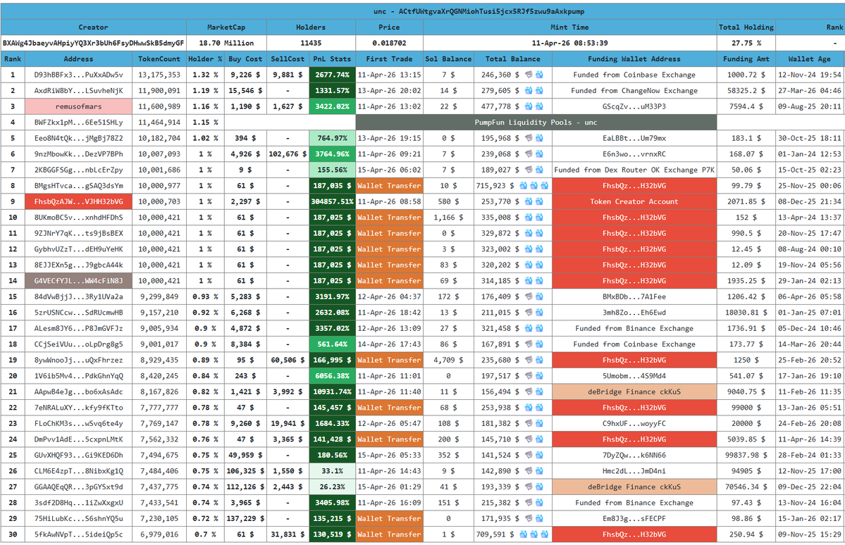 Crypto Analyst tweet media