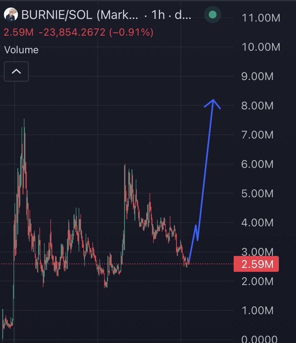 Mystral ✦ tweet media