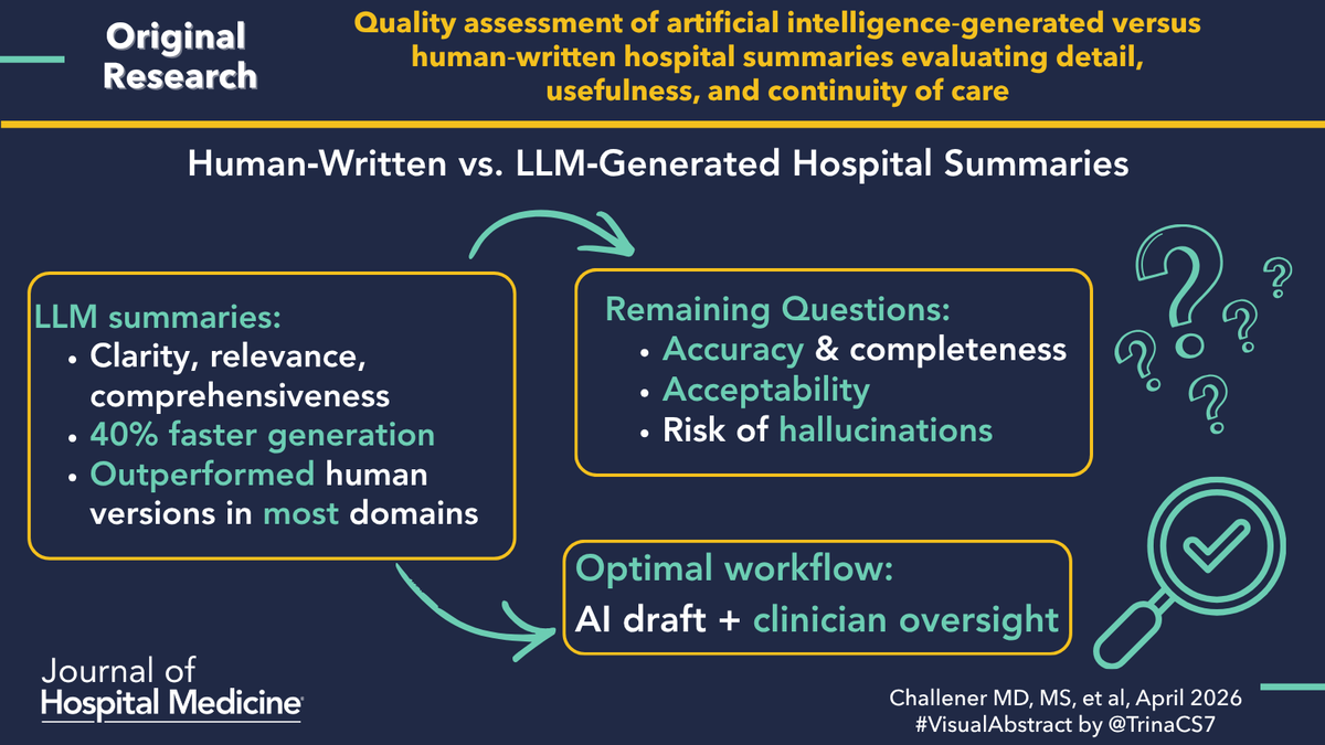 JHospMedicine's tweet photo. #ThePitt finale is tonight, featuring #AI superuser Dr. Baran Al-Hashimi. 

You may not face the same crises, but you should still proofread your AI-generated summaries! Read this article on AI vs. human summary quality!
🔗 https://t.co/owfxAZpymn
✍️ @dwchallenerc
🖼️ @TrinaCS7 https://t.co/Rs2vrei8Vs